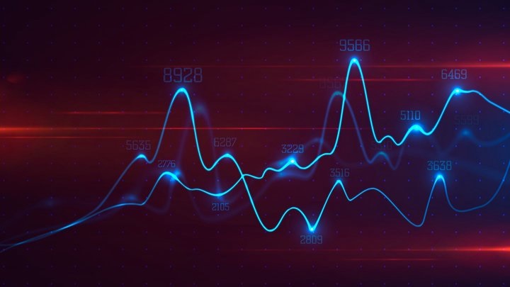 Learn Support And Resistance Indicator MT5 - ConnSense Bulletin